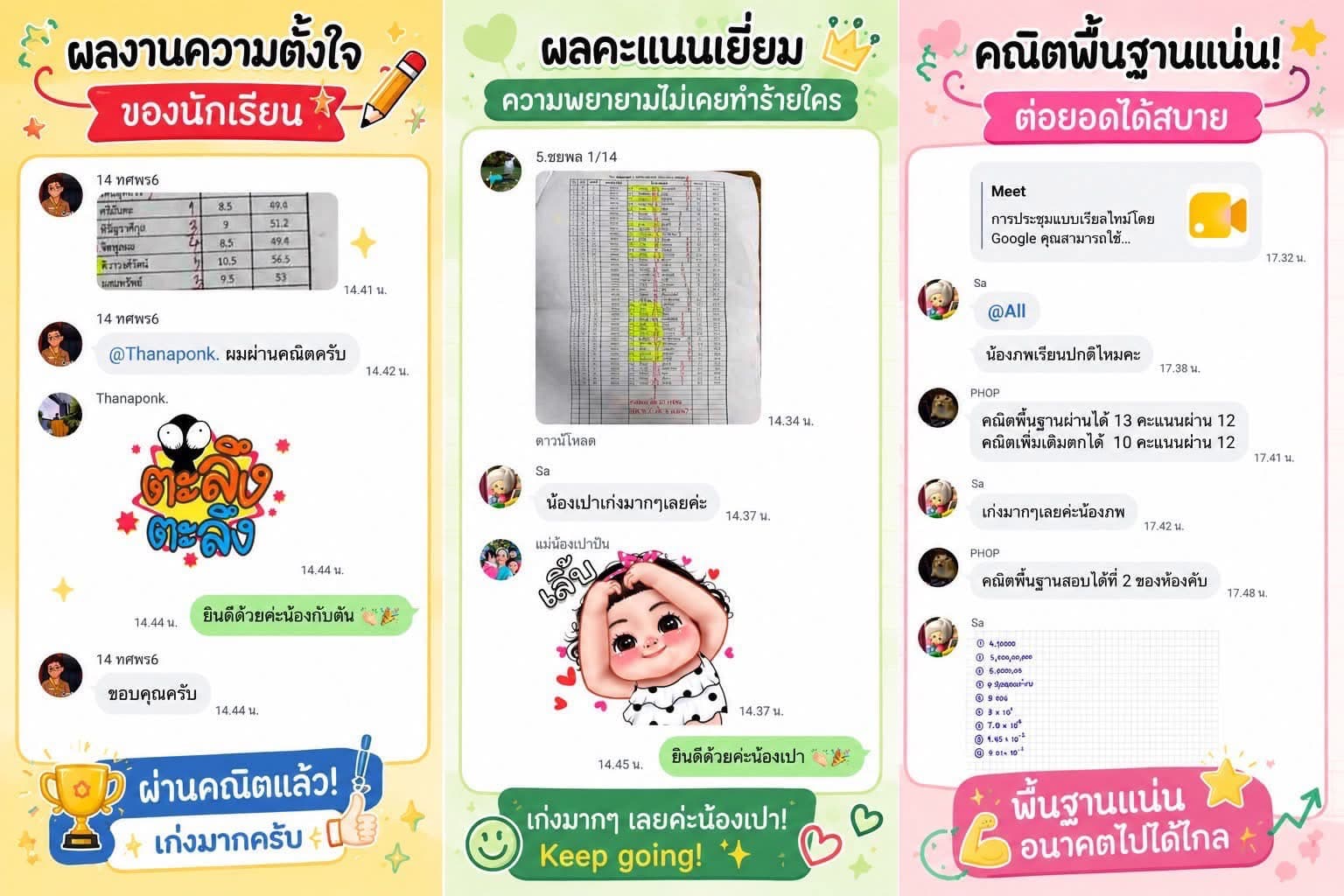 ภาพผลงานและรีวิวจากผู้เรียนจริง ภาพที่ 1