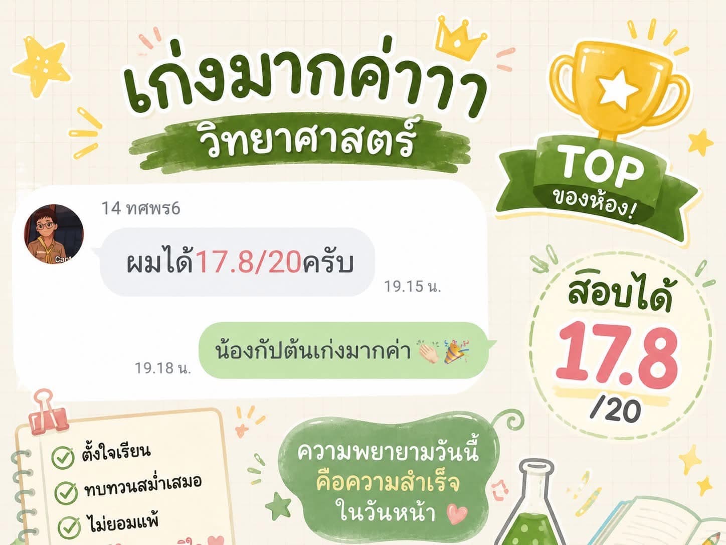 ภาพผลงานและรีวิวจากผู้เรียนจริง ภาพที่ 3