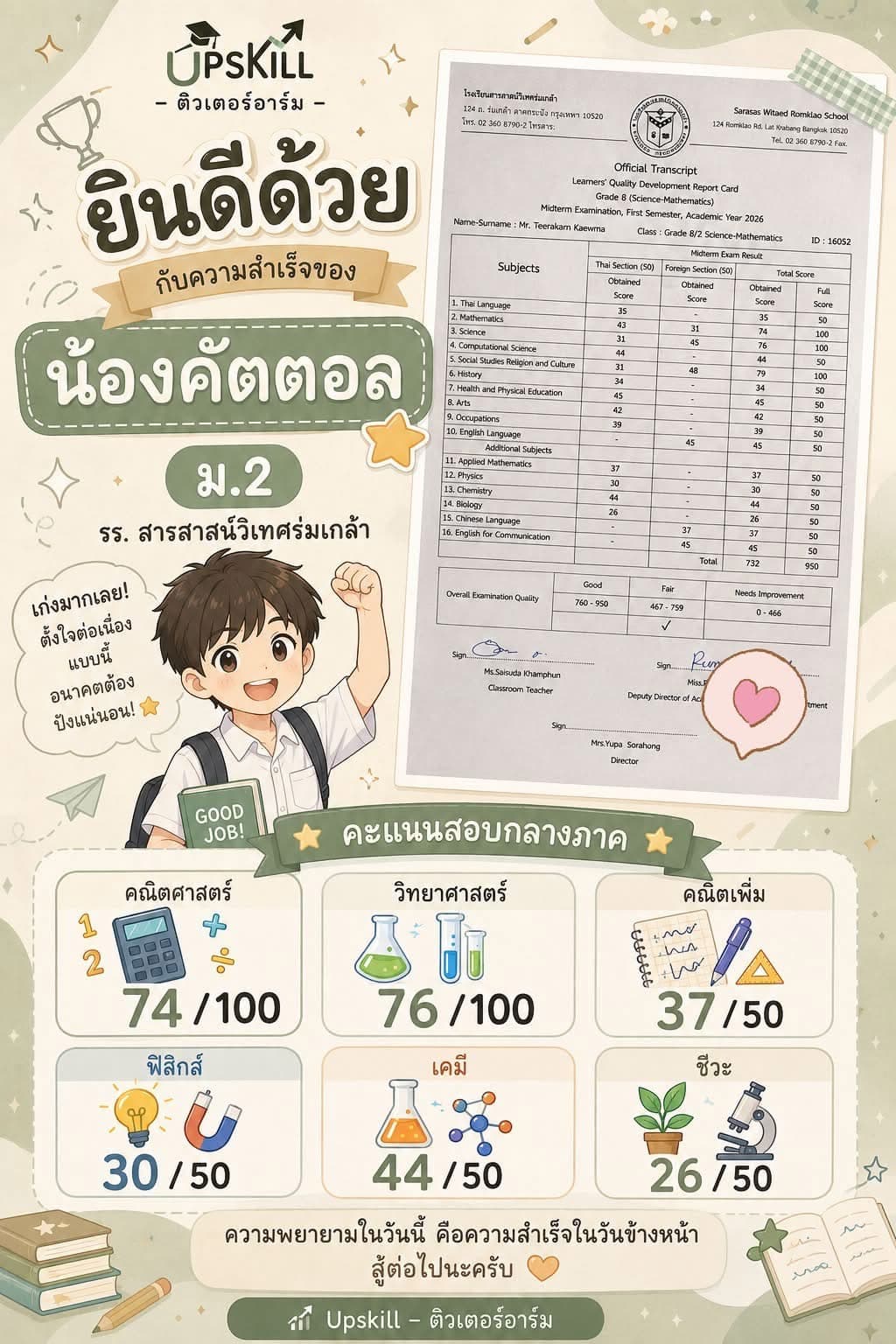 ภาพผลงานและรีวิวจากผู้เรียนจริง ภาพที่ 8
